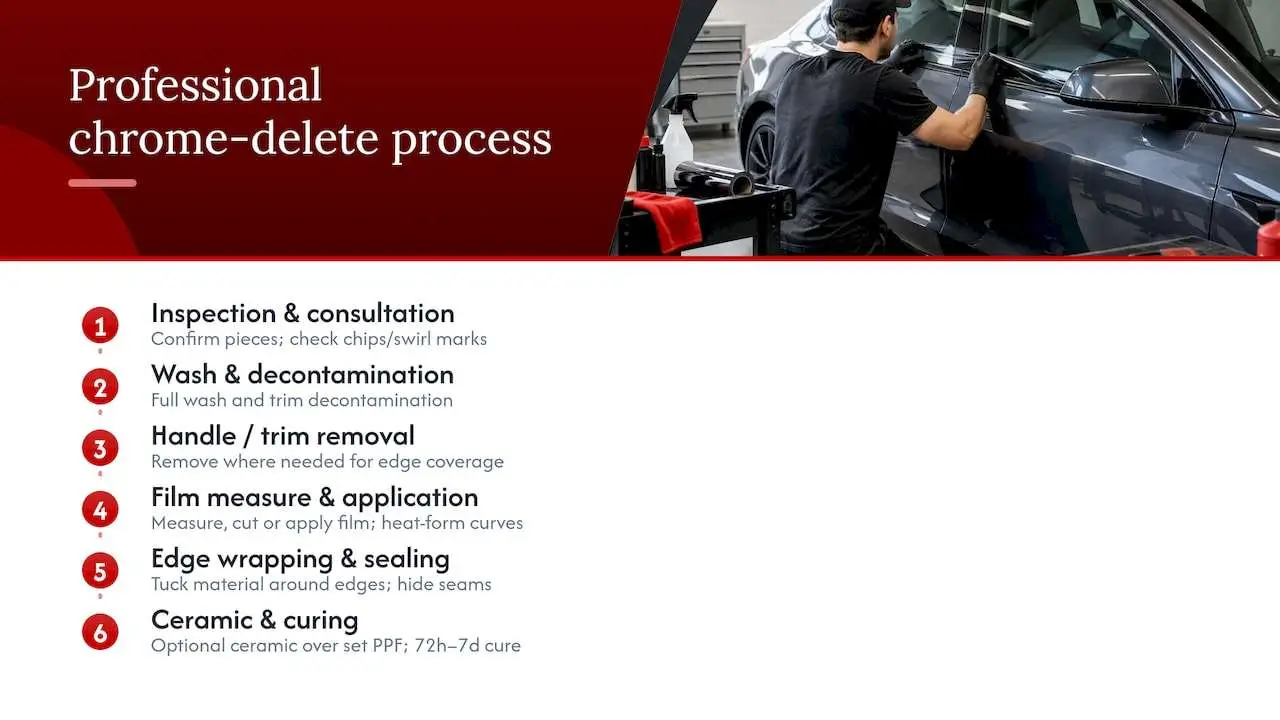 Professional chrome delete installation sequence